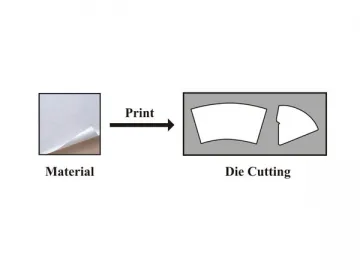 Automatic Paper Punching Machine