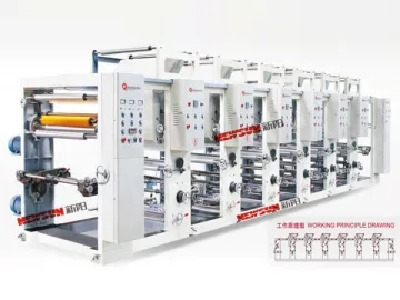 ASY-B Series Rotogravure Printing Machine