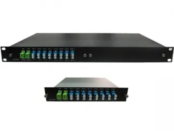 CWDM/DWDM Passive Chassis