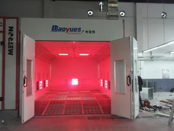 Spray Booth Infrared Lamp