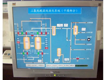 CO2 Recovery Plant