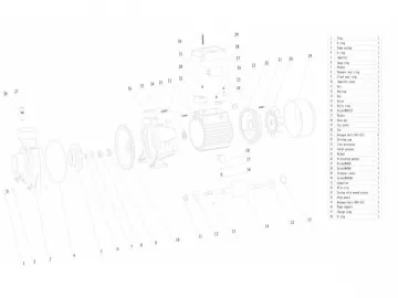 MHF Series High Flow Centrifugal Pump