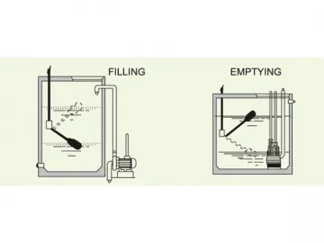 JK-M15 Float Switch