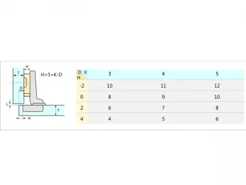 C22 125 Degree Slide On Furniture Hinge