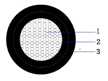 PV1-F solar cable