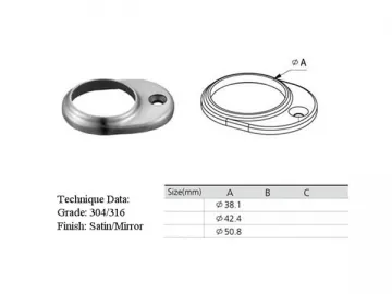 Stainless Steel Base Plate