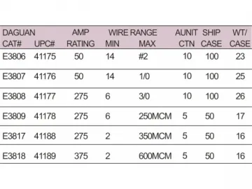 Triple Hole Terminal Fittings