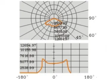 XLD-L010C Street Light