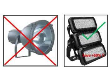 LED Flood Lights