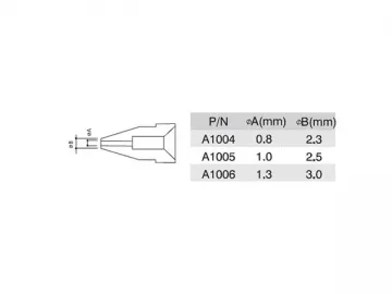 Desoldering Tool