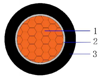 CU/MT/LSZH 0.6/1kV Non-sheathed fire resistant cable as BS6387