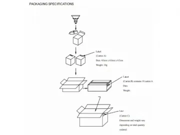 3W MR11 LED Spotlight