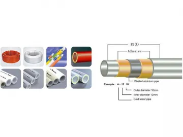 PEX/AL/PEX Composite Pipe High Speed Extrusion Machine