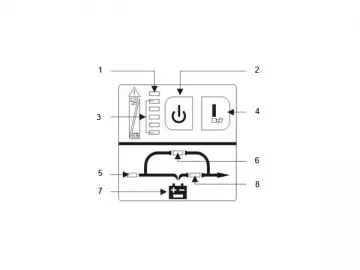 1-3KVA Online UPS with LED Display