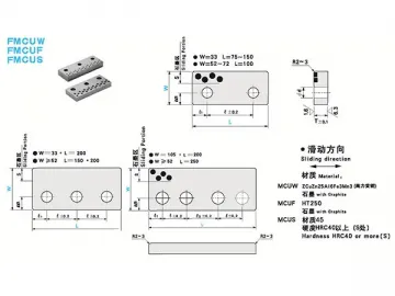 Self-Lubricating Cam Upper Plate, FMCUW/FMCUF/FMCUS