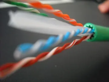 CAT6a Cable