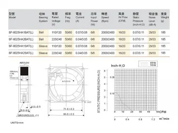 80x80x25mm