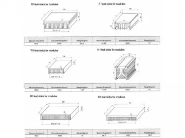 Heat Sink for Modules