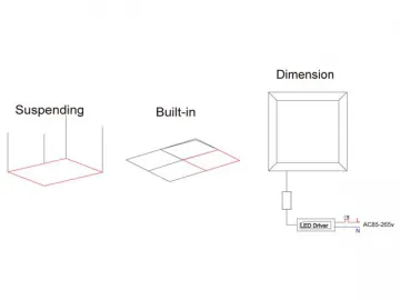 LED Panel Light