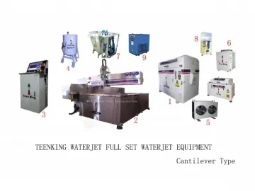 CNC Waterjet Cutting Machine (Cantilever Type, Complete Unit)