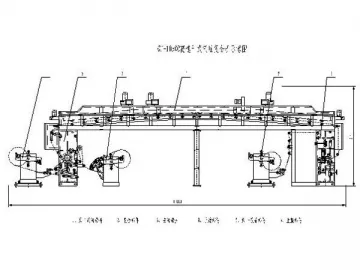 GF-C Dry Laminating Machine