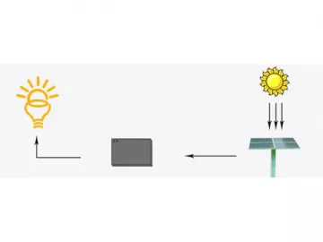 Portable Solar Light and Power Bank