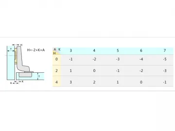 C031 Slide On Cabinet Hinge