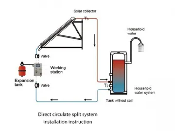 Split Solar Water Heating System with One Heat Exchanger