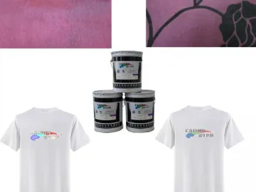 Pigment Paste for Textile Printing