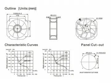 225x225x80mm AC Axial Fan with Metal Impeller