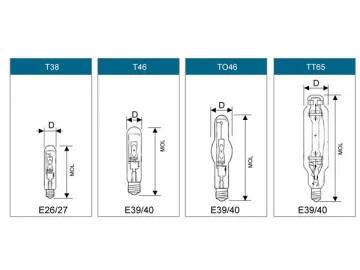 Tubular Metal Halide Lamp