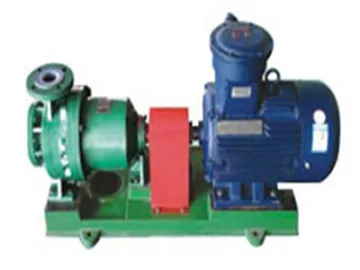 IMCH Series Magnetic Drive Pumps