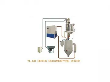 Dehumidifying Dryer