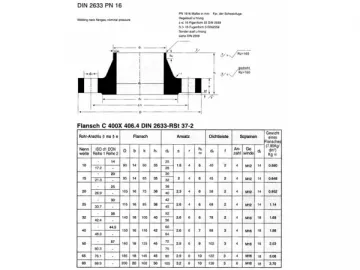 DIN Weld Neck Flange