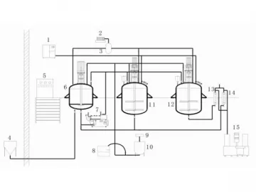 Environmental Protection Painting Production System