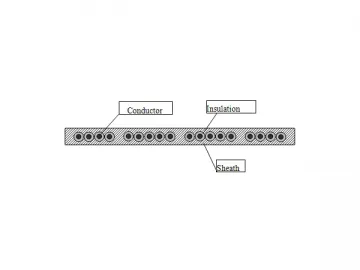 TVVB 300/500V Elevator Flat Cable (Single Cores)