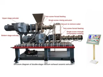 Double-stage Vacuum Exhaust Ceramic Extruder