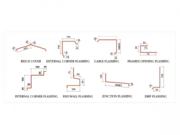 Forming Machine Accessories