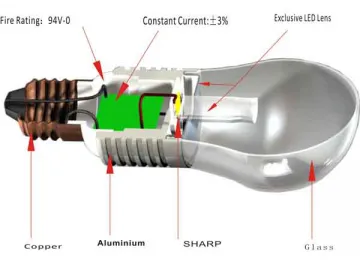 5W Filament LED Light Bulb G60