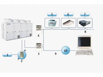 Air Cooled Scroll Chiller