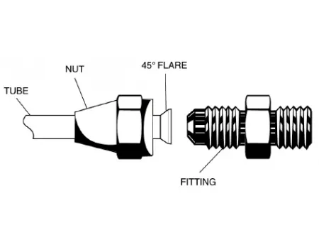 HS260 - Brass Flare Fittings