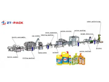 Liquid Soap Detergent Filling Line