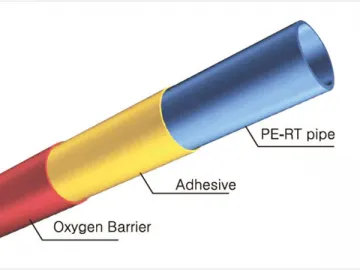 PERT Pipes with EVOH (for Underfloor Heating)