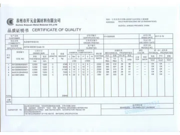 Hot Dip Galvanized Steel Sheet