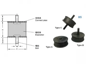 Machine Vibration Damper