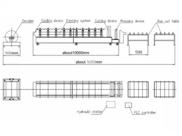 Roll Forming Machine (For Metal Roof and Wall Sheets)