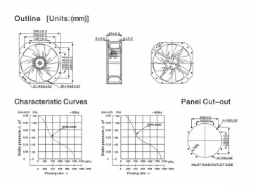 280x280x80mm AC Axial Fan with Metal Impeller