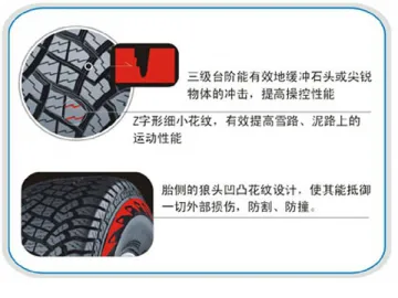 SU327 All Terrain Off-the-Road Tire