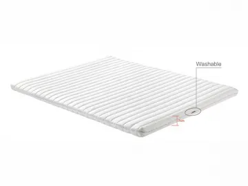 Memory Foam Mattress