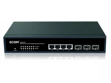 Managed Switch with 4 Gigabit Ports and 3 SFP Slots